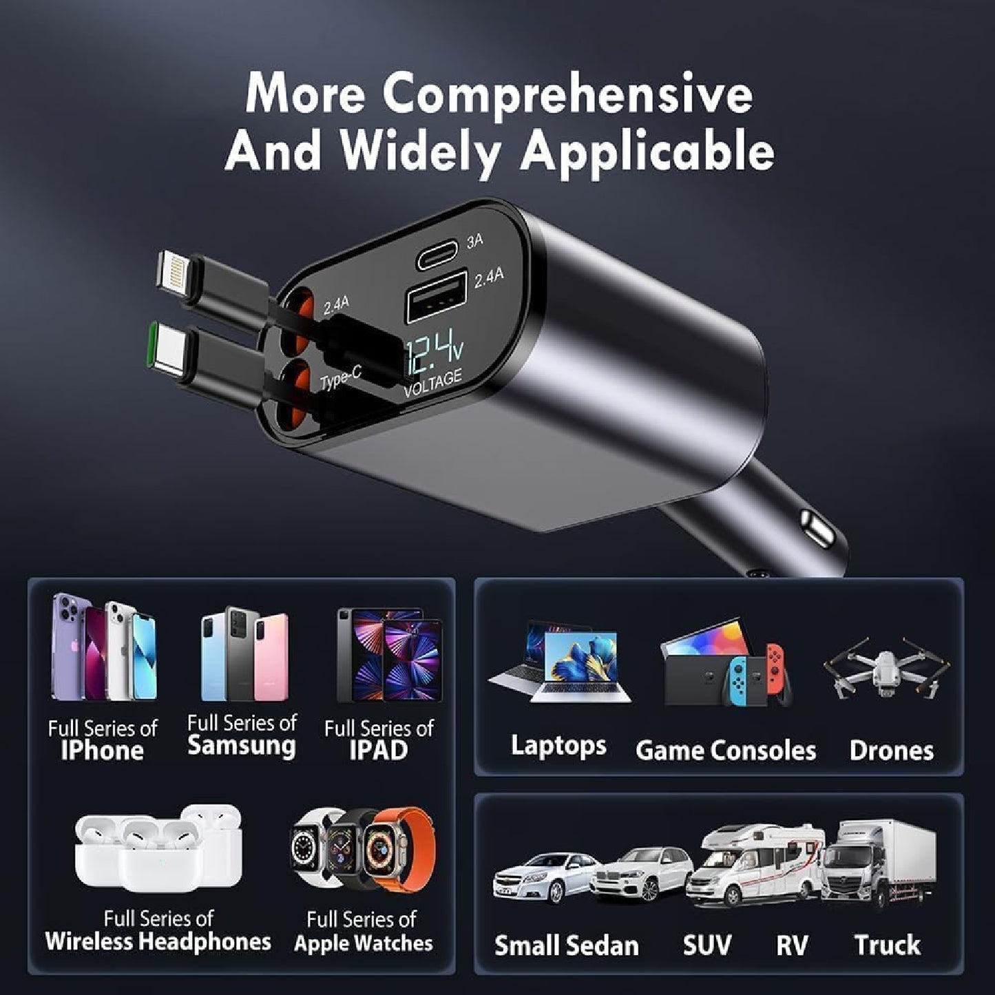 Gazotronics Car Fast Charger 4 in 1, 120 Watt, With Screen (Pack of 1)