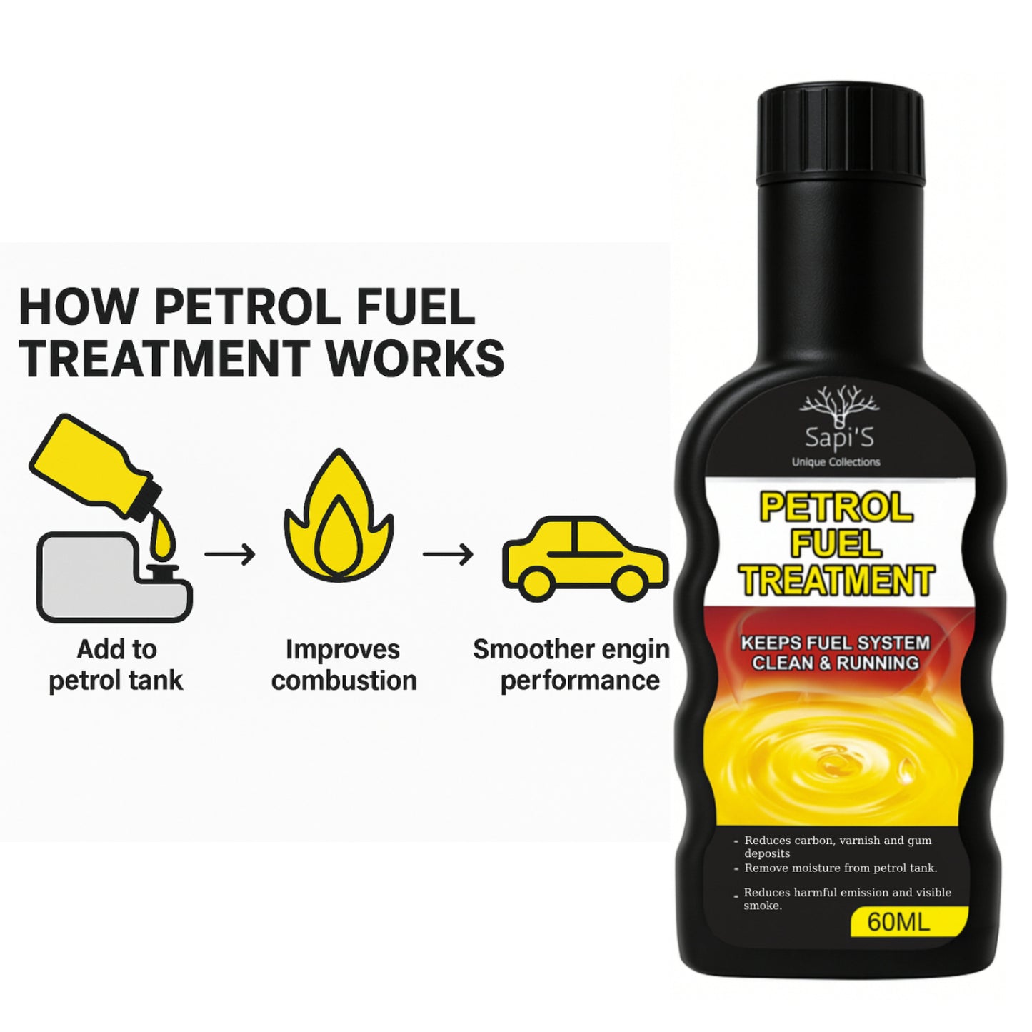 Sapi’S Petrol Fuel Treatment – Engine Cleaner & Performance Booster (60ml) - Sapi'S Crafterina